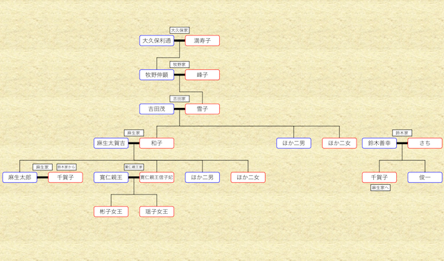 asoutarou3